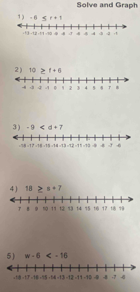 Solve and Graph 
1 ) - 6° r+1
2) 10≥ f+6
3 ) -9
4) 18 s+7
5 ) w-6