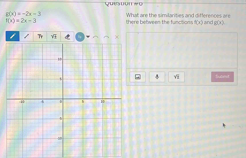 Question #०
g(x)=-2x-3 What are the similarities and differences are
f(x)=2x-3 there between the functions f(x) and g(x). 
Tr sqrt(± ) 2 × 
~
sqrt(± )
Submit