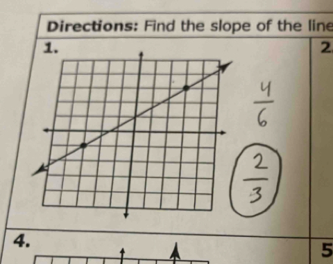 Directions: Find the slope of the line 
2 
4. 
5