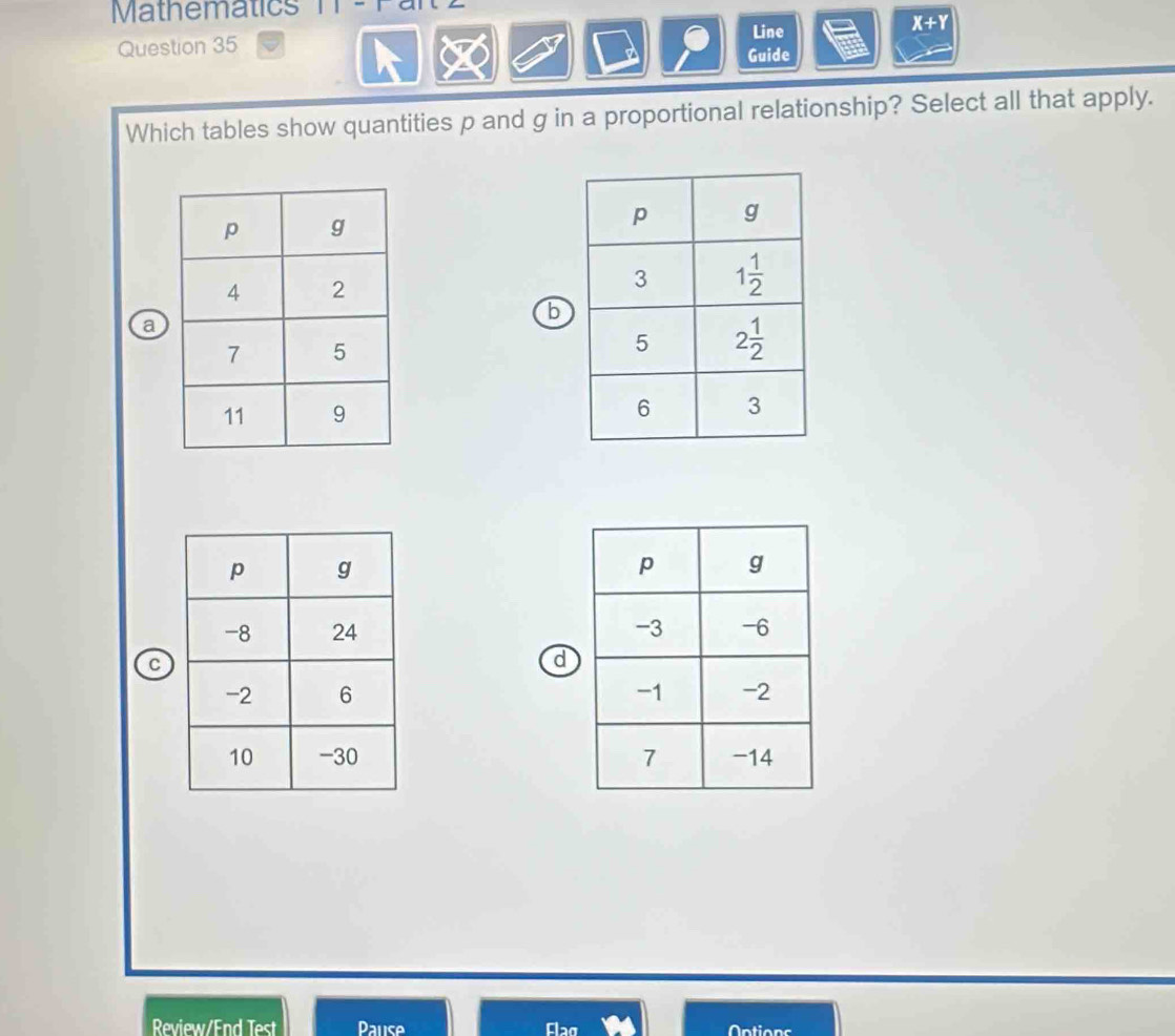 Mathematics
Question 35
Line
X+Y
Guide
Which tables show quantities p and g in a proportional relationship? Select all that apply.
b
a
 
C
d
 
 
Review/End Test Pause Flag Nntions