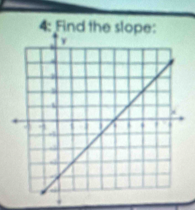 4: Find the sl