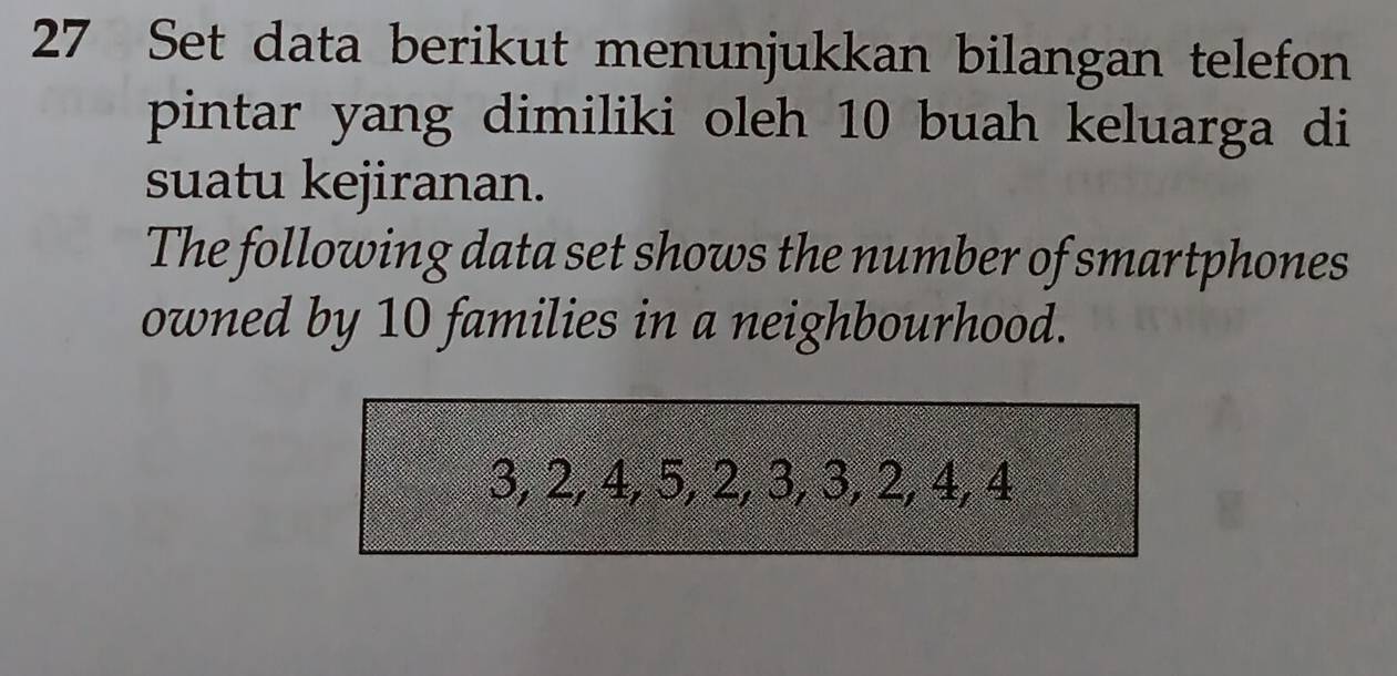 Set data berikut menunjukkan bilangan telefon 
pintar yang dimiliki oleh 10 buah keluarga di 
suatu kejiranan. 
The following data set shows the number of smartphones 
owned by 10 families in a neighbourhood.
3, 2, 4, 5, 2, 3, 3, 2, 4, 4