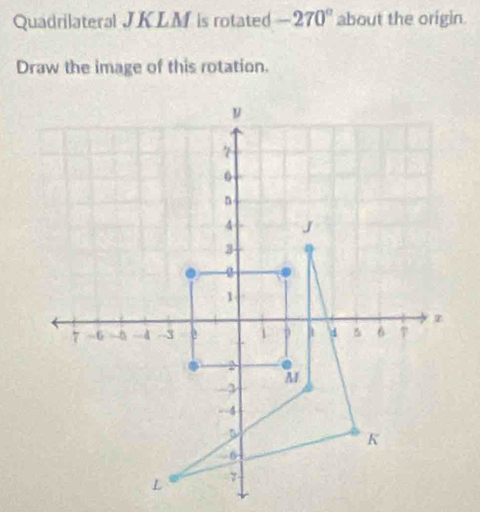 Quadrilateral JKLM is rotated -270° about the origin 
Draw the image of this rotation.