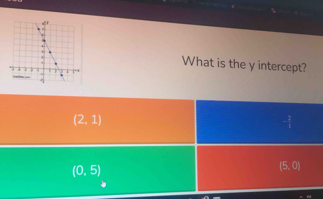 What is the y intercept?
(2,1)
- 2/1 
(0,5)
(5,0)
K12