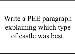 Write a PEE paragraph 
explaining which type 
of castle was best.