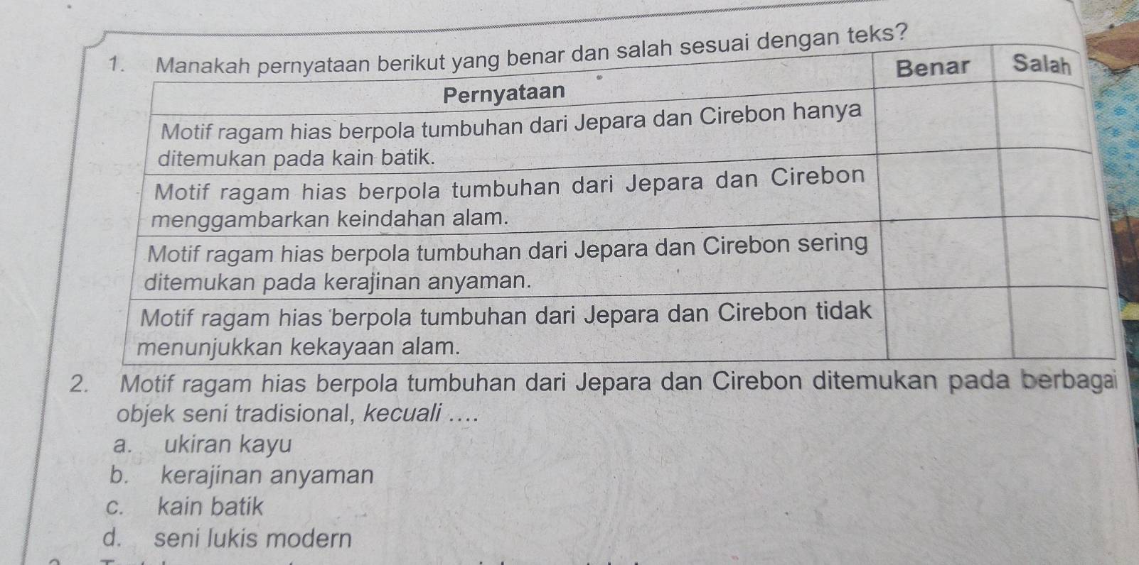 s?
2. Motif ragam hias berpola tumbuhan dari Jepara dan Cirebon ditemukan pada berbagai
objek seni tradisional, kecuali ....
a. ukiran kayu
b. kerajinan anyaman
c. kain batik
d. seni lukis modern