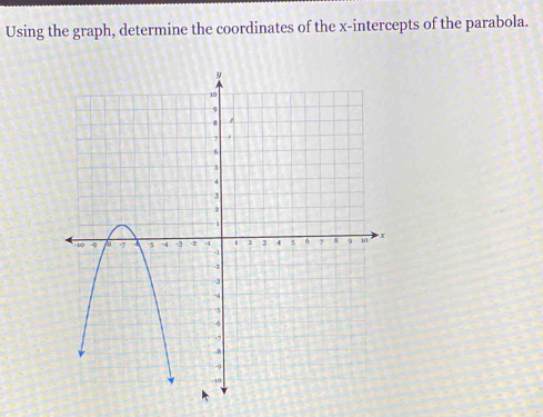 Equation of asymptote:
y=-10
Plot at least five points from the table of values with integer coordinates on 
the axes below. Click a point to delete it.