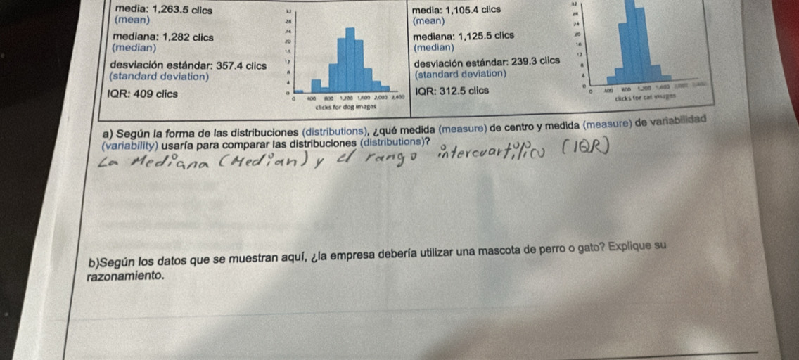 media: 1,263.5 clics media: 1,105.4 clics 
(mean)(mean) 
mediana: 1,282 clicsmediana: 1,125.5 clics 
(median)(median) 
desviación estándar: 357.4 clicsdesviación estándar: 239.3 clics 
(standard deviation)(standard deviation) 
IQR: 409 clics IQR: 312.5 clics 
a) Según la forma de las distribuciones (distributions), ¿qué medida (measure) de centro y medida (measure) de variabilidad 
(variability) usaría para comparar las distribuciones (distributions)? 
b)Según los datos que se muestran aquí, ¿la empresa debería utilizar una mascota de perro o gato? Explique su 
razonamiento.