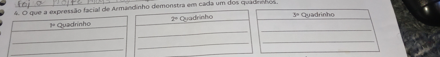 que a expressão facial de Armandinho demonstra em cada um dos quadrinhos.