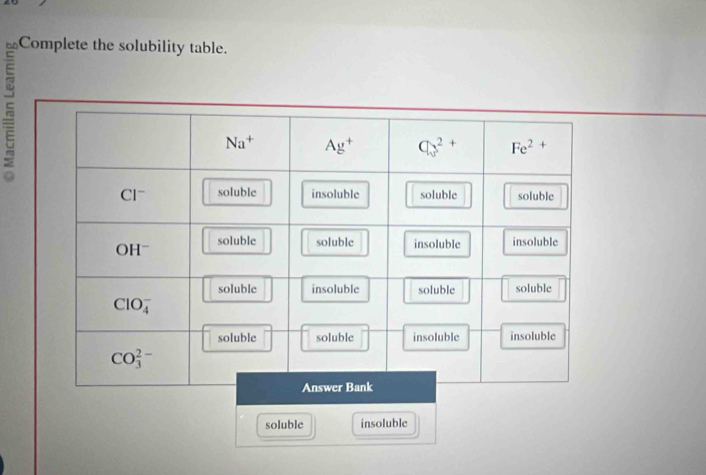 Complete the solubility table.
soluble insoluble