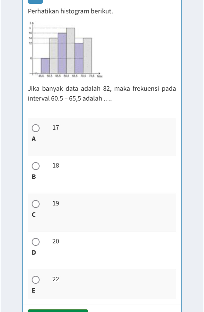 Perhatikan histogram berikut.
Jika banyak data adalah 82, maka frekuensi pada
interval 60.5 - 65, 5 adalah …..
17
A
18
B
19
C
20
D
22
E