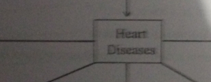 Heart 
Diseases