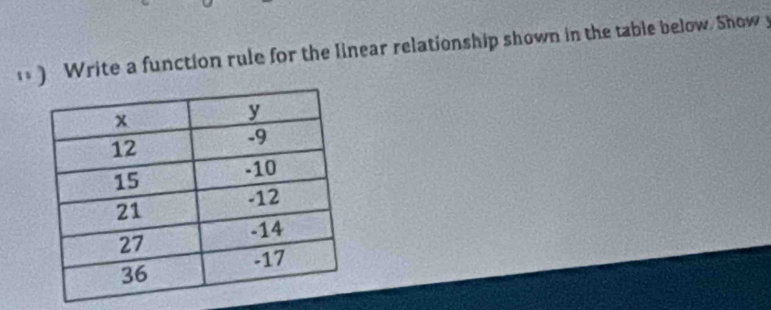 ) Write a function rule for the linear relationship shown in the table below. Showy