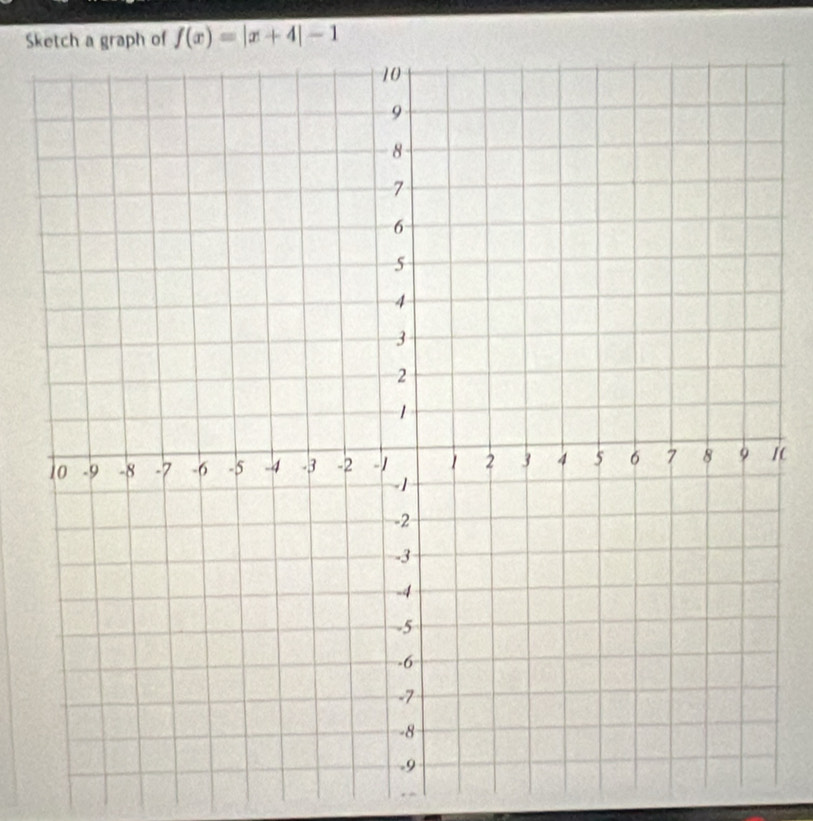 Sketch a graph of f(x)=|x+4|-1.