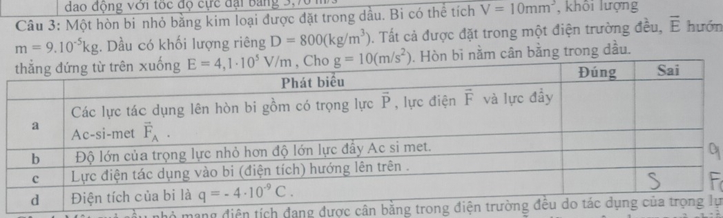 đao động với tốc độ cực đại bảng 3,7
Câu 3: Một hòn bi nhỏ bằng kim loại được đặt trong dầu. Bi có thể tích V=10mm^3 , khôi lượng
m=9.10^(-5)kg. Dầu có khối lượng riêng D=800(kg/m^3). Tất cả được đặt trong một điện trường đều, vector E hướn
Hòn bì nằm cân bằng trong dầu.
mang điện tích đang được cân bự