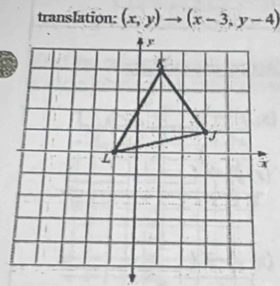 translation: (x,y)to (x-3,y-4)