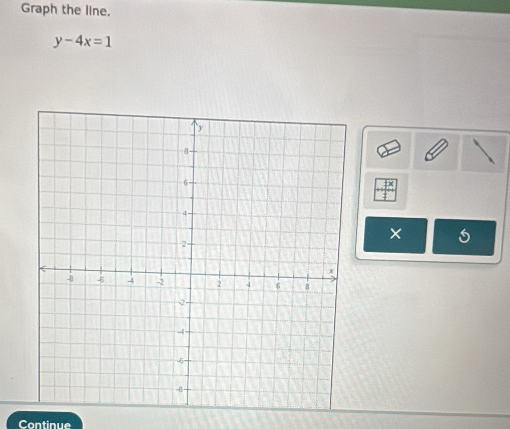 Graph the line.
y-4x=1
Continue