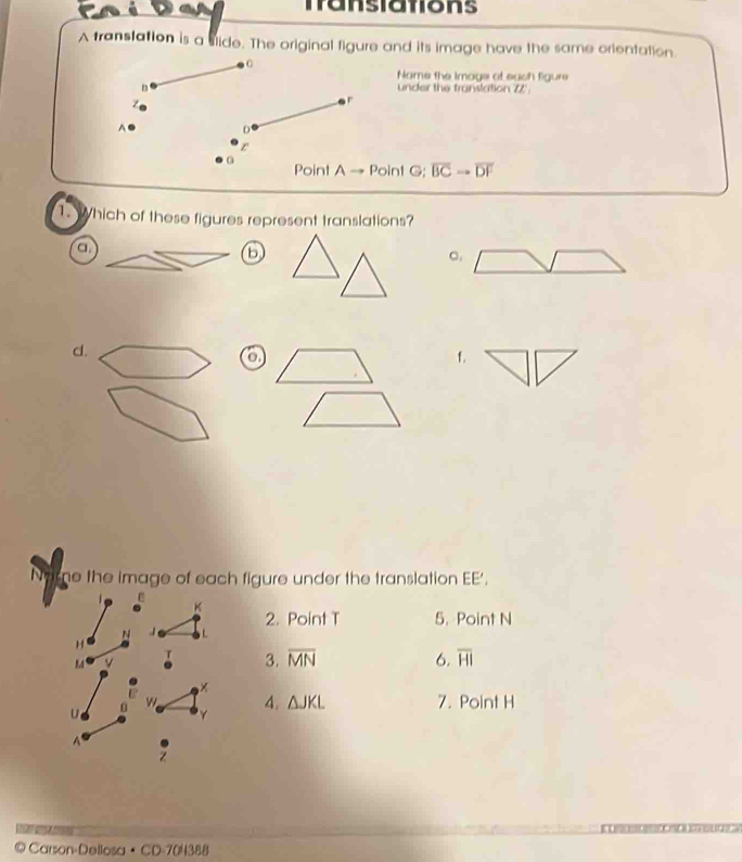 Transiations 
A transtation is a slide. The original figure and its image have the same orientation. 
ame the Image of each figure 
nder the translation 7Z' 
t G; overline BCto overline DF
Which of these figures represent translations? 
a 
⑥ 
c. 
d. 
a 
f. 
Nome the image of each figure under the translation EE'.
K
2. Point T 5. Point N
H
v
3. overline MN 6. overline HI
×
U 0 w 4. △ JKL 7. Point H
Y 
A 
© Carson-Dellosa ·CD-704388