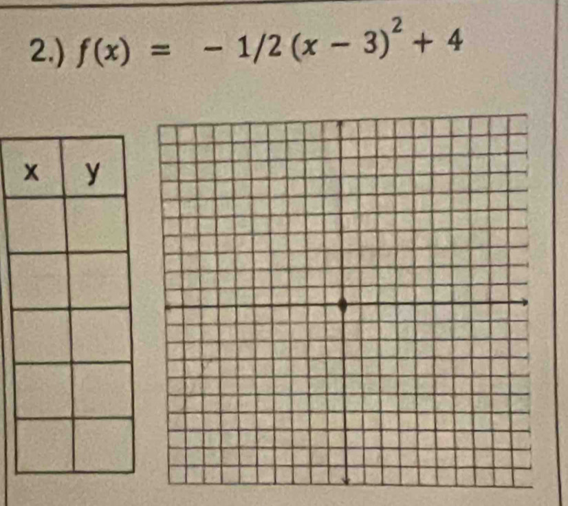 2.) f(x)=-1/2(x-3)^2+4