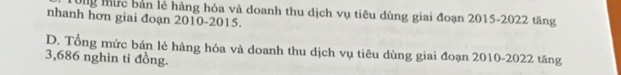 Ông mưc bản lẻ hàng hóa và doanh thu dịch vụ tiêu dùng giai đoạn 2015- 2022 tăng
nhanh hơn giai đoạn 2010-2015.
D. Tổng mức bản lẻ hàng hóa và doanh thu dịch vụ tiêu dùng giai đoạn 2010- 2022 tăng
3,686 nghìn ti đồng.