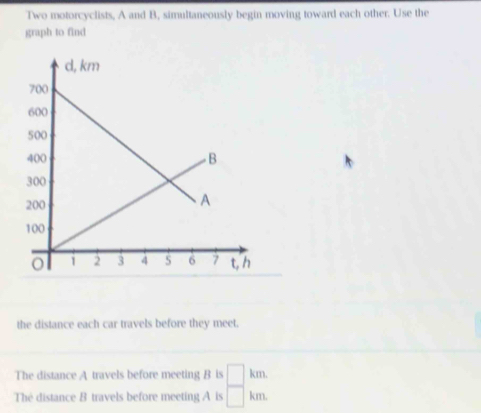 Two motorcyclists, A and B, simultaneously begin moving toward each other. Use the 
graph to find 
the distance each car travels before they meet. 
The distance A travels before meeting B is 
The distance B travels before meeting A is beginarrayr □ km □ km □ km.