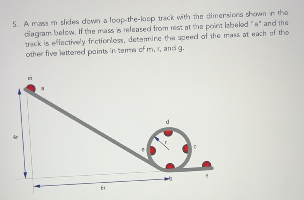 Solved: A mass m slides down a loop-the-loop track with the dimensions ...