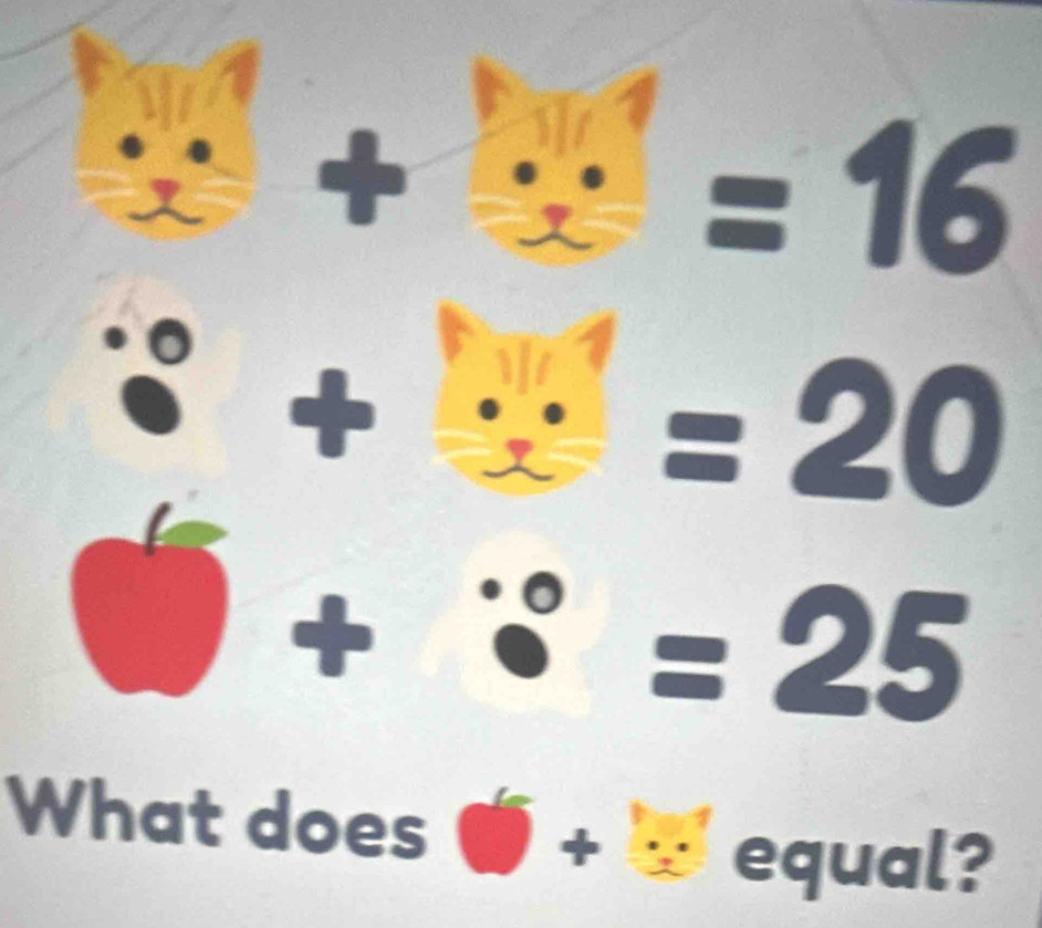 =16
What does + ± equal?