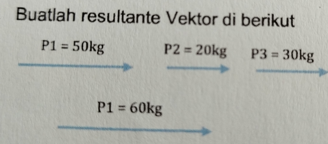 Buatlah resultante Vektor di berikut
P1=50kg
P2=20kg P3=30kg
P1=60kg