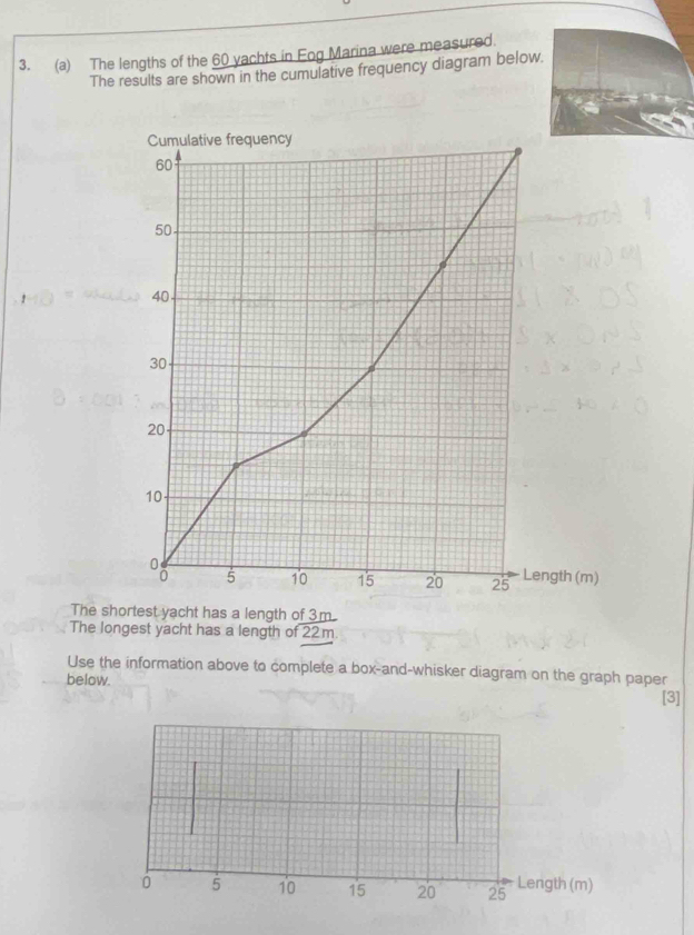 The lengths of the 60 yachts in Fog Marina were measured. 
The results are shown in the cumulative frequency diagram below. 
Cumulative frequency
60
50
40
30
20
10
5 10 15 20 25 Length (m) 
The shortest yacht has a length of 3m
The longest yacht has a length of 22m
Use the information above to complete a box-and-whisker diagram on the graph paper 
below. 
[3]
5 10 15 20 25 Length (m)