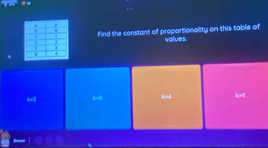 Find the constant of proportionality on this table of
values.
k=3
k=0
k=4
k=1
Davesn