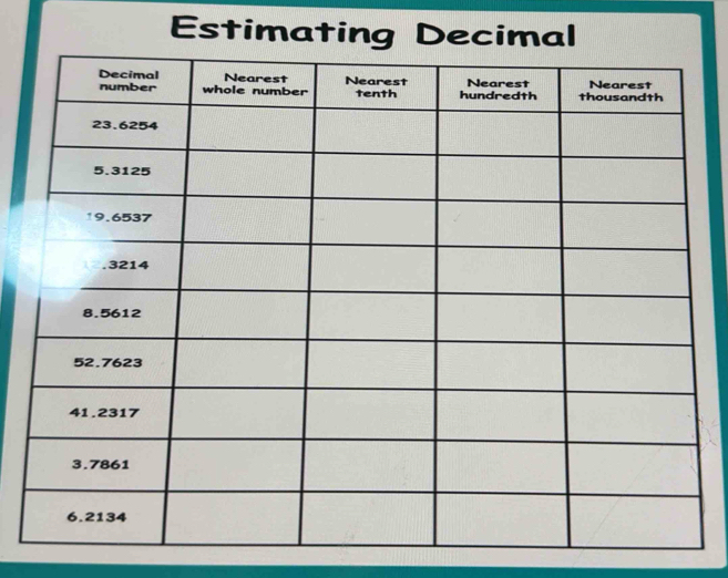 Estimating Decimal