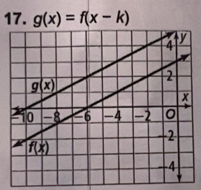 g(x)=f(x-k)