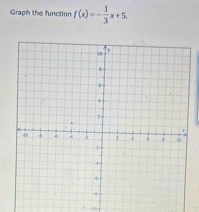 Graph the function f(x)=- 1/3 x+5.
-10