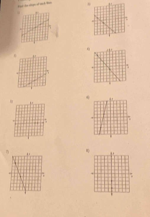 Find the slope of each line. 
2 
4) 
6) 
8