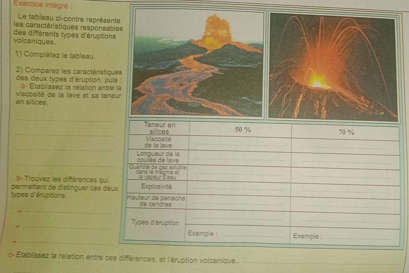 Exercice intégré : 
Le tableau ci-contre représente 
les caractéristiques responsables 
des différents types d'éruptions 
volcaniques. 
1) Complétez le tableau. 
2) Comparez les caractéristiques 
des deux types d'éruption, puis : 
a- Etablissez la relation entre la 
viscosité de la lave et sa teneur 
en silices. 
_ 
_ 
_ 
_ 
b- Trouvez les différences qu 
permettent de distinguer cès 
types d'éruptions. 
_ 
* 
_ 
_ 
c- Établissez la relation entre ces différences, et l'éruption volcanique.._