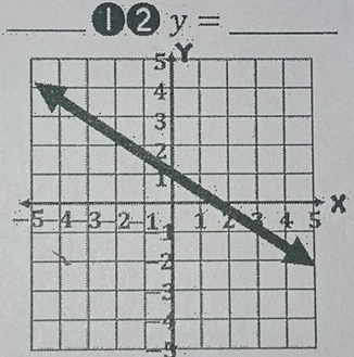 12 y= _
x