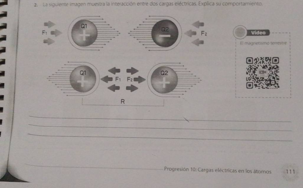 La siguiente imagen muestra la interacción entre dos cargas eléctricas. Explica su comportamiento. 
Q1 
Q2
F_1 Video
F_2
El magnetismo terrestre
Q1
Q2
F_1 F_2
R 
_ 
_ 
_ 
Progresión 10: Cargas eléctricas en los átomos 111