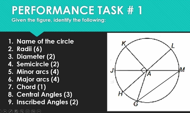 PERFORMANCE TASK # 1 
Given the figure, identify the following: 
1. Name of the circle 
2. Radii (6) 
3. Diameter (2) 
4. Semicircle (2) 
5. Minor arcs (4) 
6. Major arcs (4) 
7. Chord (1) 
8. Central Angles (3) 
9. Inscribed Angles (2)