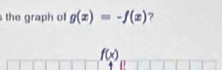 the graph of g(x)=-f(x) ?
f(x)