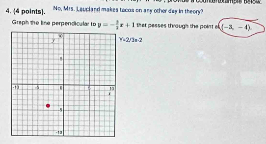 a counterexample below. 
4. (4 points). No, Mrs. I aucland makes tacos on any other day in theory? 
Graph the line perpendicular to y=- 3/2 x+1 that passes through the point a (-3,-4).
Y=2/3x-2