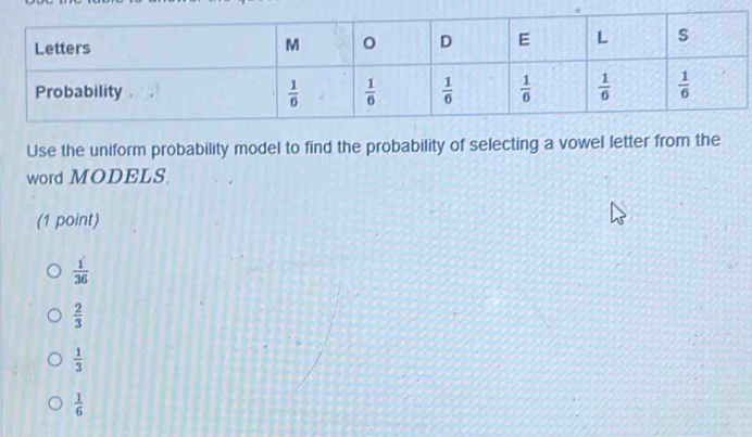 Solved: Use the uniform probability model to find the probability of ...