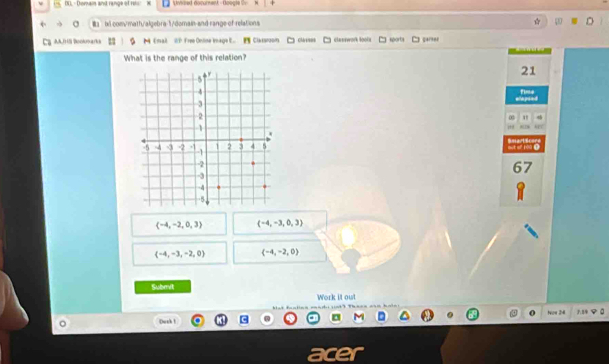 IXL- Domai and range of res X Untibed document -Googie De 
# id com/math/algebra-1/domain-and-range-of relations
AA14S Bookmarks M Email iP Free Online image E. Classroom Classes classwork loolx sports games
What is the range of this relation?
21
Time
elapsed
00 "
ABC
Smart Scor
67
 -4,-2,0,3  -4,-3,0,3
 -4,-3,-2,0  -4,-2,0
Submit
Work it out
Nov 24

Dush！