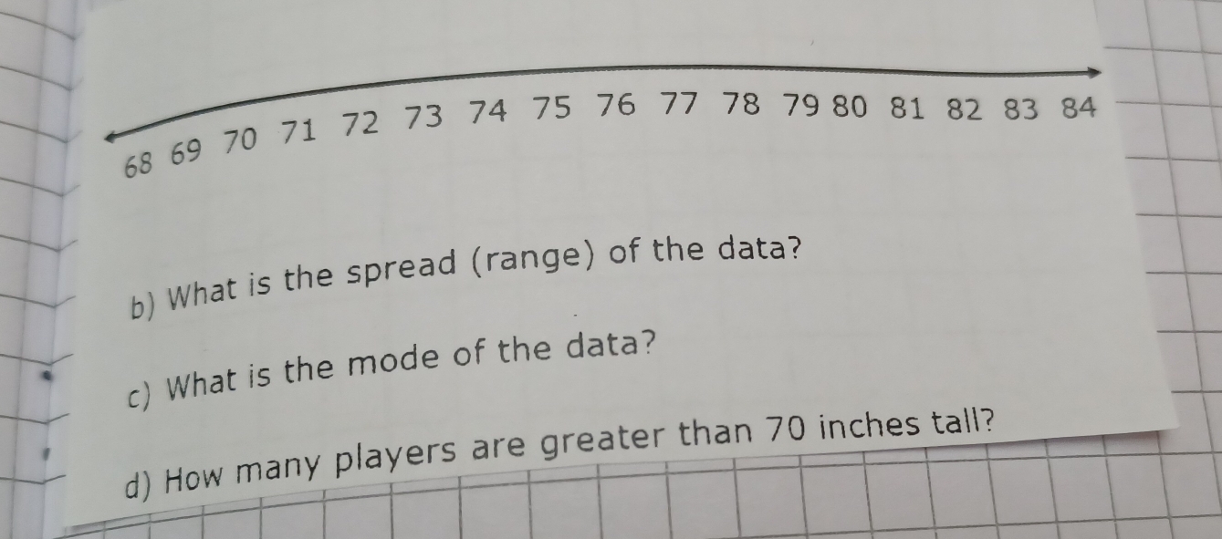 68 69 70 71 72 73 74 75 76 77 78 79 80 81 82 83 84
b) What is the spread (range) of the data? 
c) What is the mode of the data? 
d) How many players are greater than 70 inches tall?