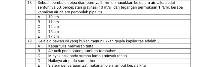 Sebuah pembuluh pipa diameternya 2 mm di masukkan ke dalam air. Jika sudut
E Sistem penverapan zat makanan oleh rambut kepala kita