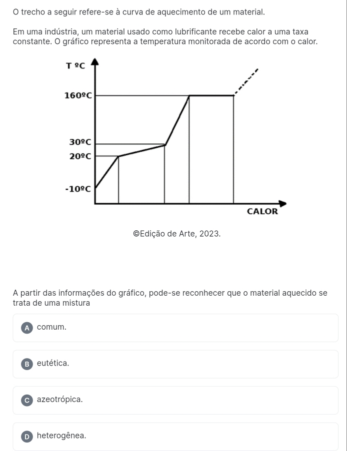 trecho a seguir refere-se à curva de aquecimento de um material.
Em uma indústria, um material usado como lubrificante recebe calor a uma taxa
constante. O gráfico representa a temperatura monitorada de acordo com o calor.
T^(_ circ)C
160^(_ circ)C
30^(_ o)C
20^(_ o)C
-10^(_ circ)C
CALOR
©Edição de Arte, 2023.
A partir das informações do gráfico, pode-se reconhecer que o material aquecido se
A comum.
B) eutética.
C azeotrópica.
D heterogênea.