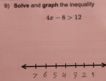 Solve and graph the inequality
4x-8>12