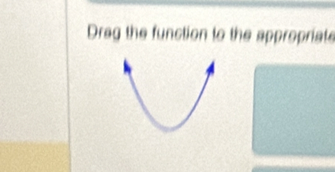 Drag the function to the appropriate