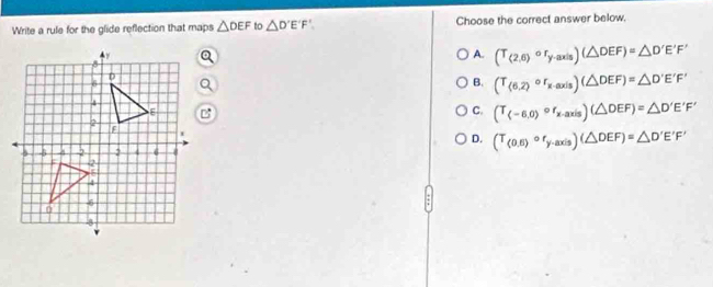 Write a rule for the glide reflection that maps △ DEF to △ D'E'F' Choose the correct answer below.
A. (T_(2,6)circ r_y-axis)(△ DEF)=△ D'E'F'
B. (T_(6,2)or_x-axis)(△ DEF)=△ D'E'F'
C. (T_(-6,0)or_x-axis)(△ DEF)=△ D'E'F'
D. (T_(0,6)or_y-axis)(△ DEF)=△ D'E'F'