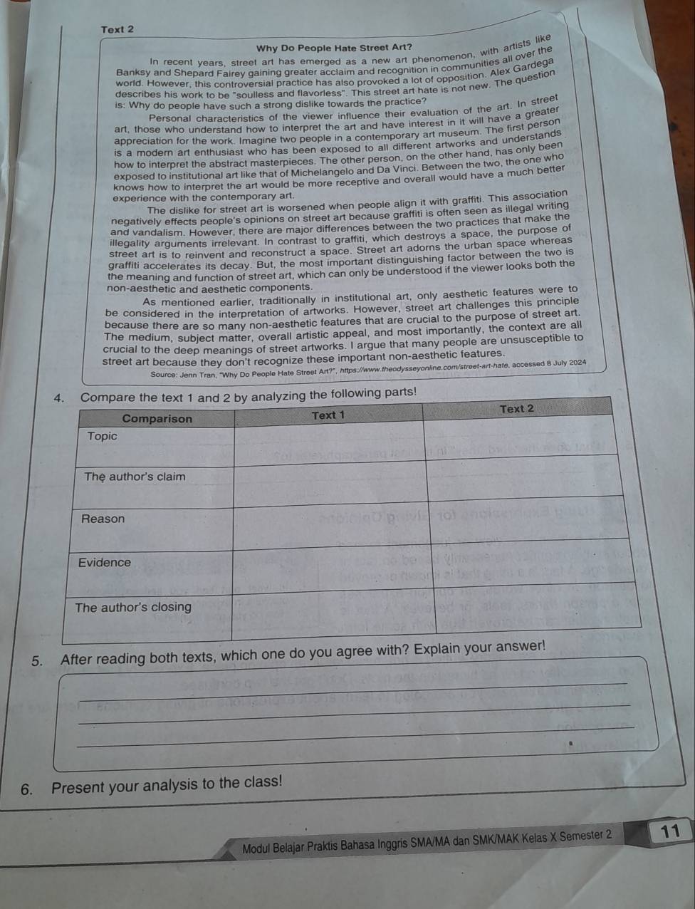 Text 2
Why Do People Hate Street Art?
In recent vears. street art has emerged as a new art phenomenon, with artists like
Banksy and Shepard Fairev qaining greater acclaim and recognition in communities all over the
world. However, this controversial practice has also provoked a lot of opposition. Alex Gardega
describes his work to be "soulless and flavorless". This street art hate is not new. The question
is: Why do people have such a strong dislike towards the practice?
Personal characteristics of the viewer influence their evaluation of the art. In street
art, those who understand how to interpret the art and have interest in it will have a greater
appreciation for the work. Imagine two people in a contemporary art museum. The first persor
is a modern art enthusiast who has been exposed to all different artworks and understands
how to interpret the abstract masterpieces. The other person, on the other hand, has only been
exposed to institutional art like that of Michelangelo and Da Vinci. Between the two, the one who
knows how to interpret the art would be more receptive and overall would have a much better
experience with the contemporary art.
The dislike for street art is worsened when people align it with graffiti. This association
negatively effects people's opinions on street art because graffiti is often seen as illegal writing
and vandalism. However, there are major differences between the two practices that make the
illegality arguments irrelevant. In contrast to graffiti, which destroys a space, the purpose of
street art is to reinvent and reconstruct a space. Street art adorns the urban space whereas
graffiti accelerates its decay. But, the most important distinguishing factor between the two is
the meaning and function of street art, which can only be understood if the viewer looks both the
non-aesthetic and aesthetic components.
As mentioned earlier, traditionally in institutional art, only aesthetic features were to
be considered in the interpretation of artworks. However, street art challenges this principle
because there are so many non-aesthetic features that are crucial to the purpose of street art.
The medium, subject matter, overall artistic appeal, and most importantly, the context are all
crucial to the deep meanings of street artworks. I argue that many people are unsusceptible to
street art because they don't recognize these important non-aesthetic features.
Source: Jenn Tran, "Why Do People Hate Street Art?", https://www.theodysseyonline.com/street-art-hate, accessed 8 July 2024
5. After reading both texts, which one 
_
_
_
6. Present your analysis to the class!
Modul Belajar Praktis Bahasa Inggris SMA/MA dan SMK/MAK Keias X Semester 2 11