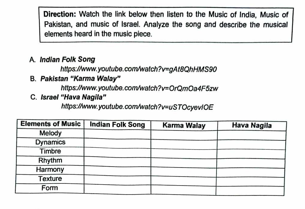 Direction: Watch the link below then listen to the Music of India, Music of 
Pakistan, and music of Israel. Analyze the song and describe the musical 
elements heard in the music piece. 
A. Indian Folk Song 
https://www. youtube.com/watch? v=gAt8QhHMS90
B. Pakistan “Karma Walay” 
https://www. youtube.com/watch? v=0rQmOa4F5zw
C. Israel “Hava Nagila” 
https://www.youtube.com/watch? v= uSTOcyevlOE .